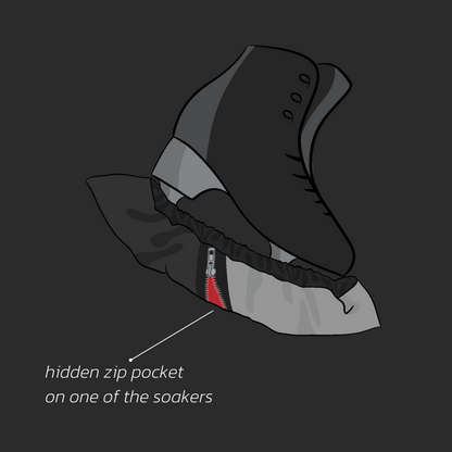 blade soakers